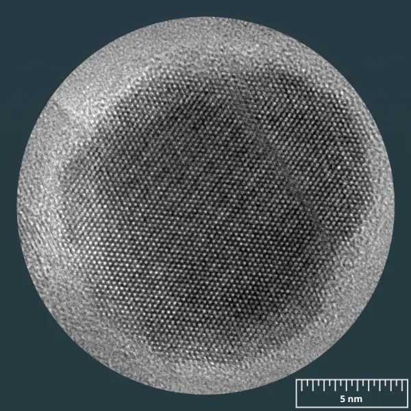 Nanoparticules